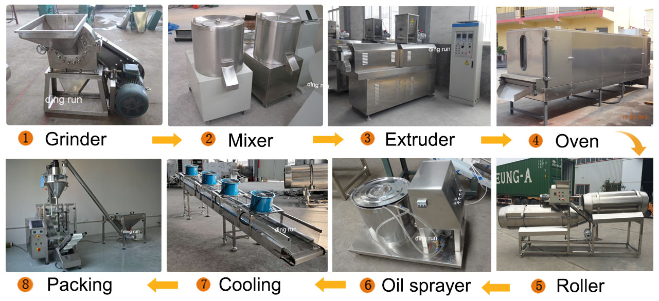 corn puff extruder corn puff extruder