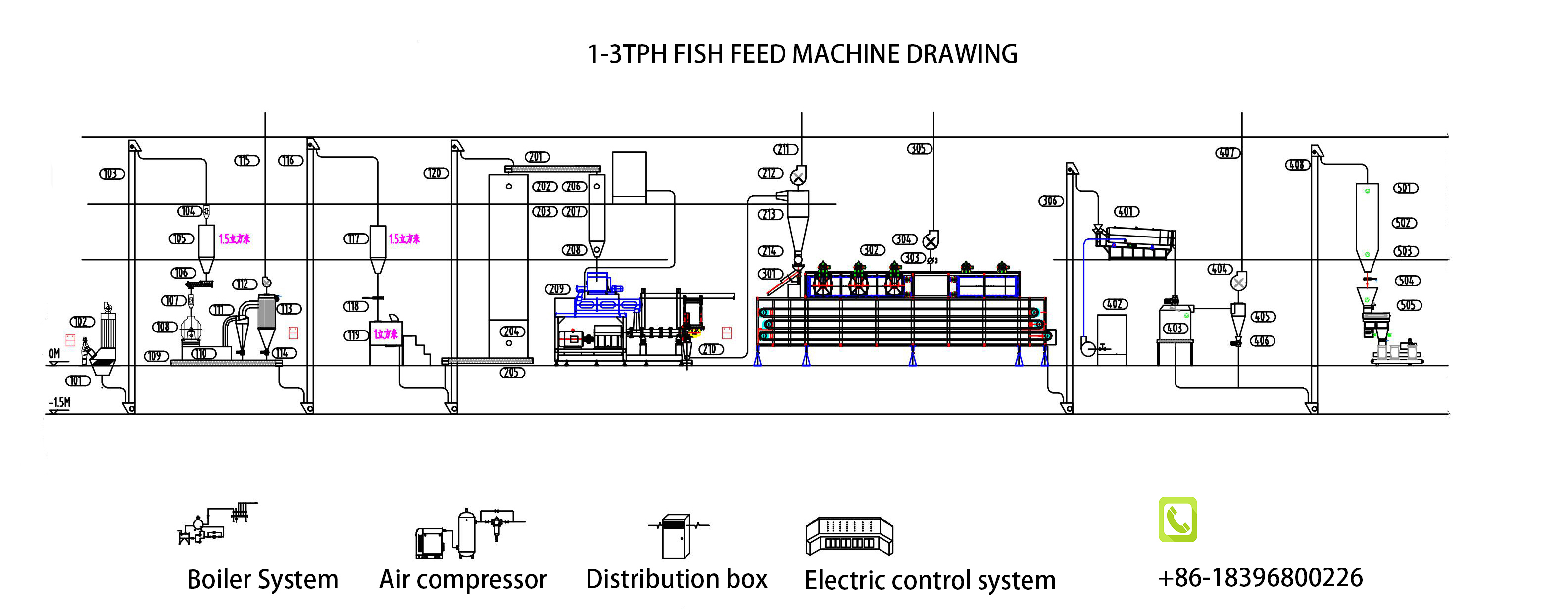tilapia fish feed tilapia fish feed