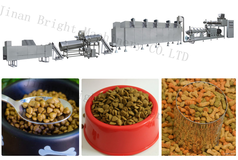 dog food manufacturing process dog food manufacturing process